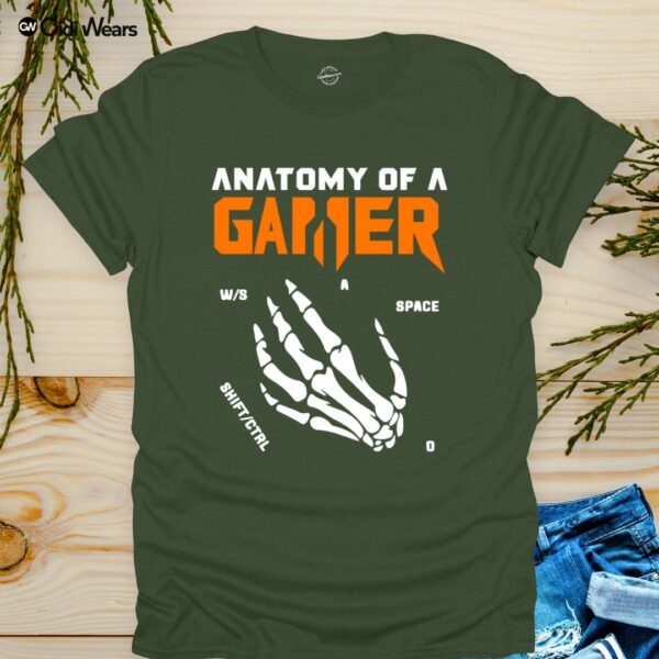 anatomy-of-a-gamer